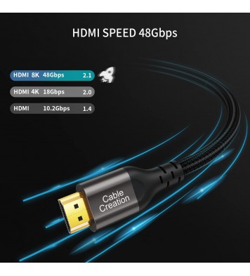 HDMI Cables, CableCreation 8K HDMI 2.1 AM to AM Cable (48Gbps, 8K/60Hz)