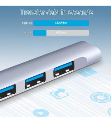 Mini USB Hub Extensions, 4 Port USB 3.0 Hub Expander