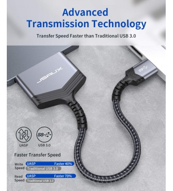 SATA to USB A 3.0 to 2.5” SATA III Hard Drive Adapter