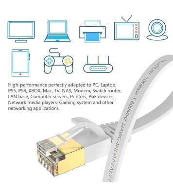 Cat7 Ethernet Cable 25FT-White-10Gbps Shielded and GND