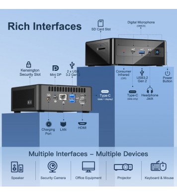 Mini PC, GEEKOM Mini IT8 Intel i5-8259U Mini Desktop Computer 16GB RAM 512GB PCIe SSD