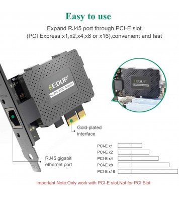 EDUP Gigabit Ethernet PCI Express PCI-E Network Card 10/100/1000Mbps RJ45 LAN Adapter Converter for Desktop PC