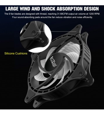 PCCOOLER 120mm Case Fan 3 Pack Magic Moon Series, PC-FX120 High Performance Cooling