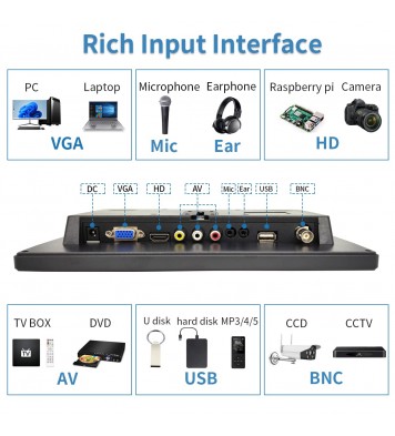 Qcvoruno 10.1 inch LCD Security Monitor, 1024 * 600 Resolution